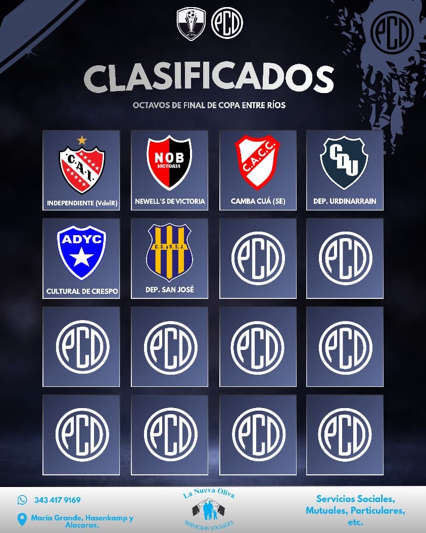 COPA ENTRE RIOS; Ganó Deportivo - Juventud empató el martes