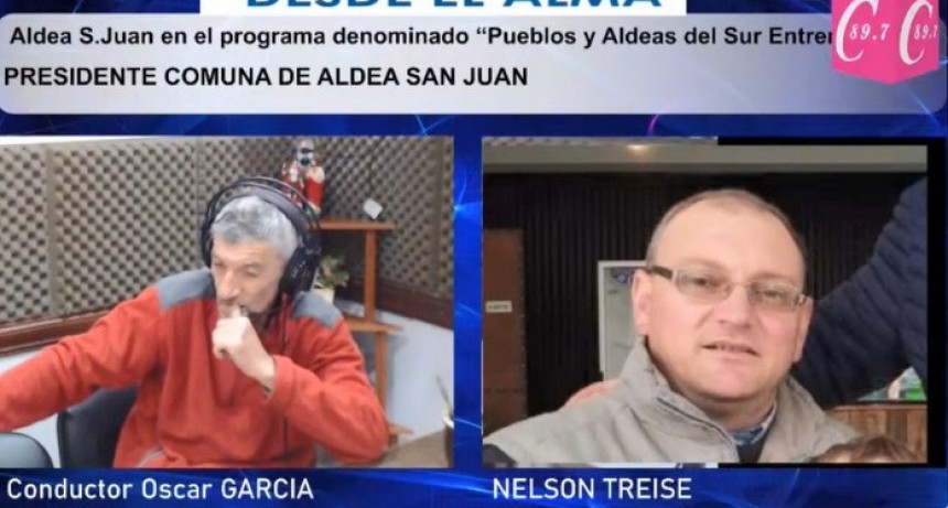 Situación de Aldea San Juan