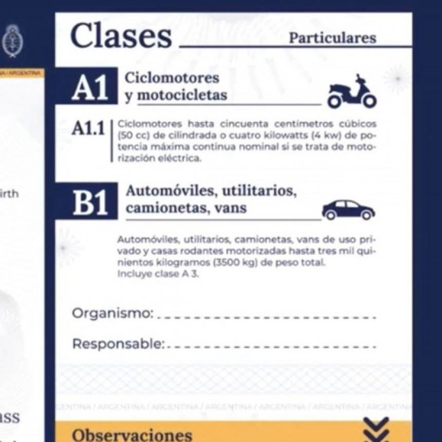 COMO RENOVAR LAS LICENCIAS DE CONDUCIR PROFESIONALES EN E.RÍOS